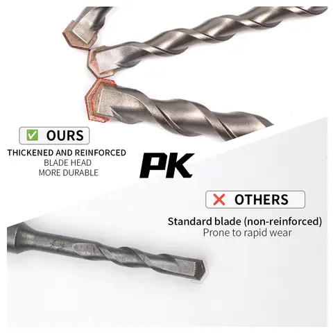 10 best sales कंक्रीट ड्रिल - №4