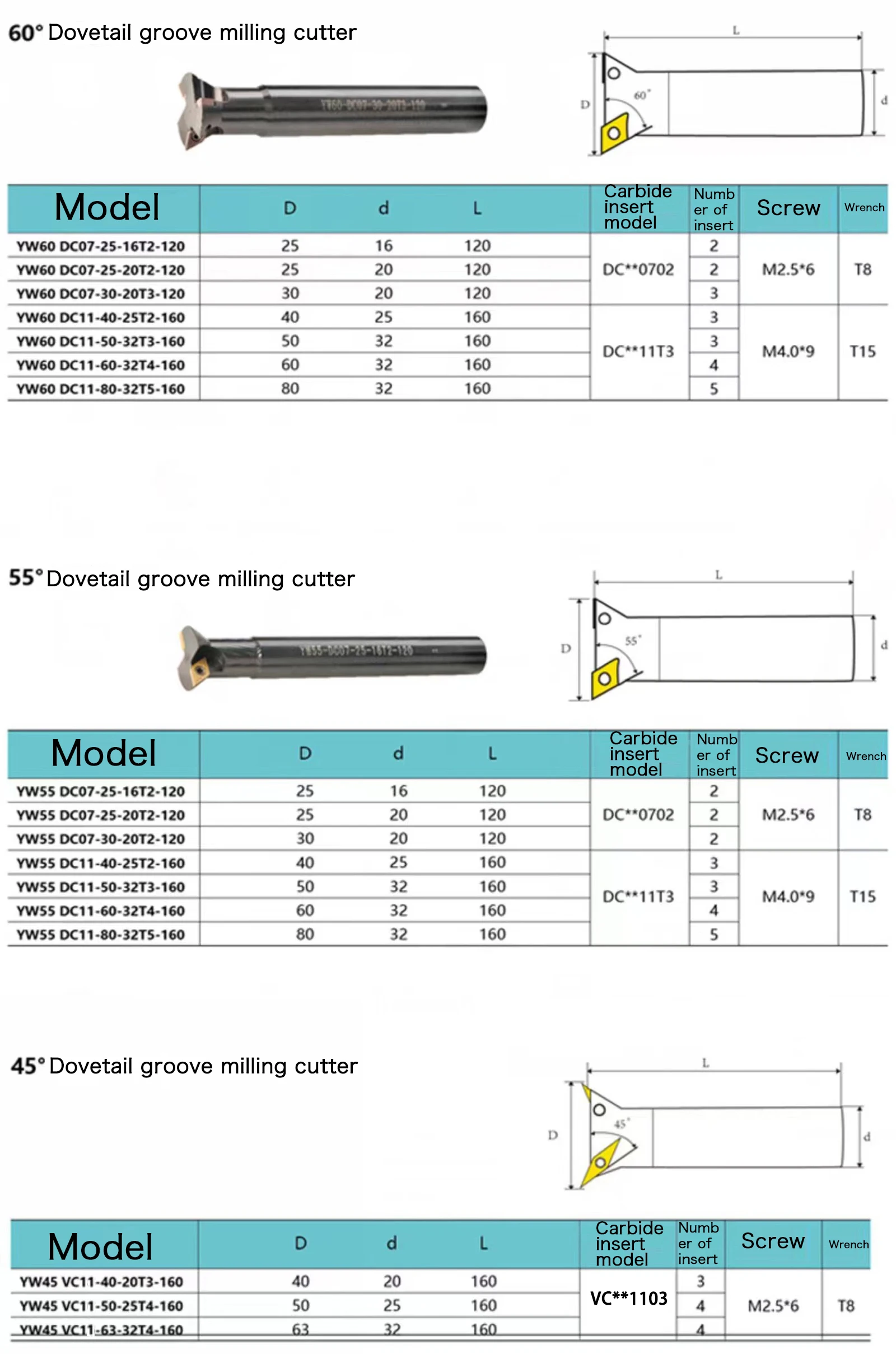 NC Dovetail Slot Milling Cutter Bar Straight Handle YW45 55 60 Degrees Machining Center Tool Replaceable Carbide Insert Type