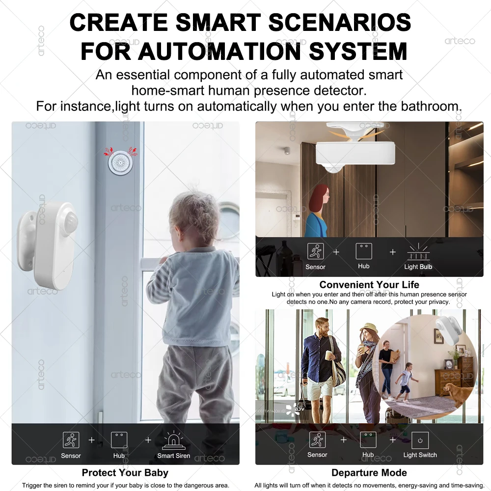 Sensor de movimento de presença humana inteligente zigbee 24g radar mmwave + sensor pir, detector de iluminação, suporte tuya zigbee2mqtt assistente doméstico