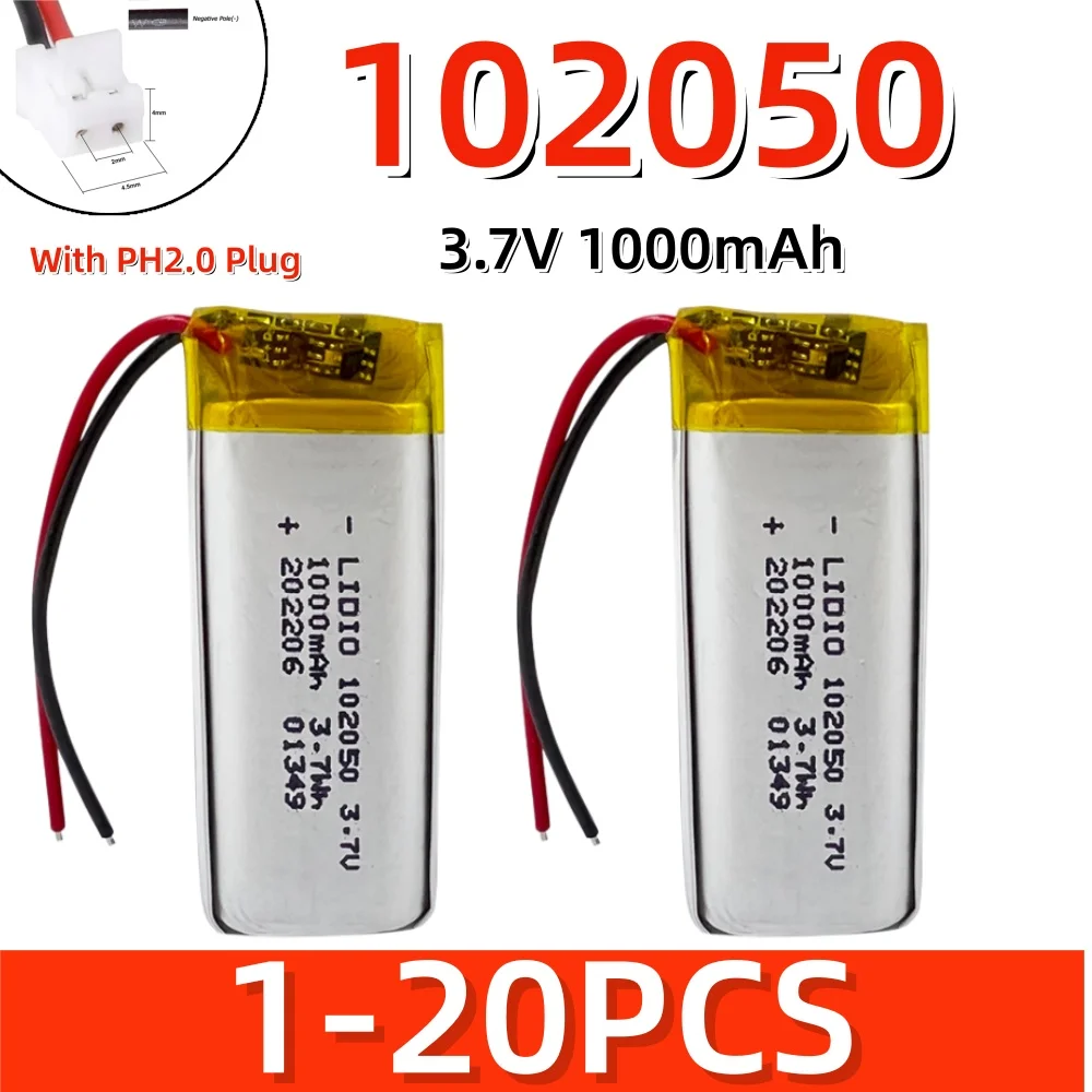 Real Capacity 10205…