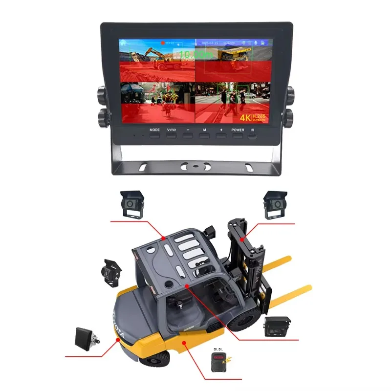 CISBO AI  7 Inch BSD Monitor  Camera Radar Sensor  Blind Spot Monitor 360 Surround View Truck BSD  Detection  with Siren
