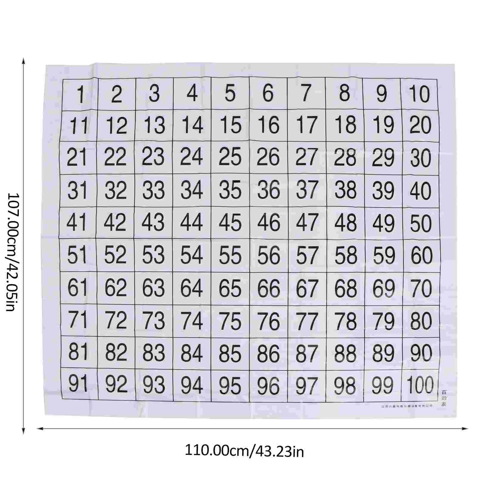 Hundreds Table Home Numbers Wall Poster Kids Learning Clothes Labels for Children Baby Toy Chart