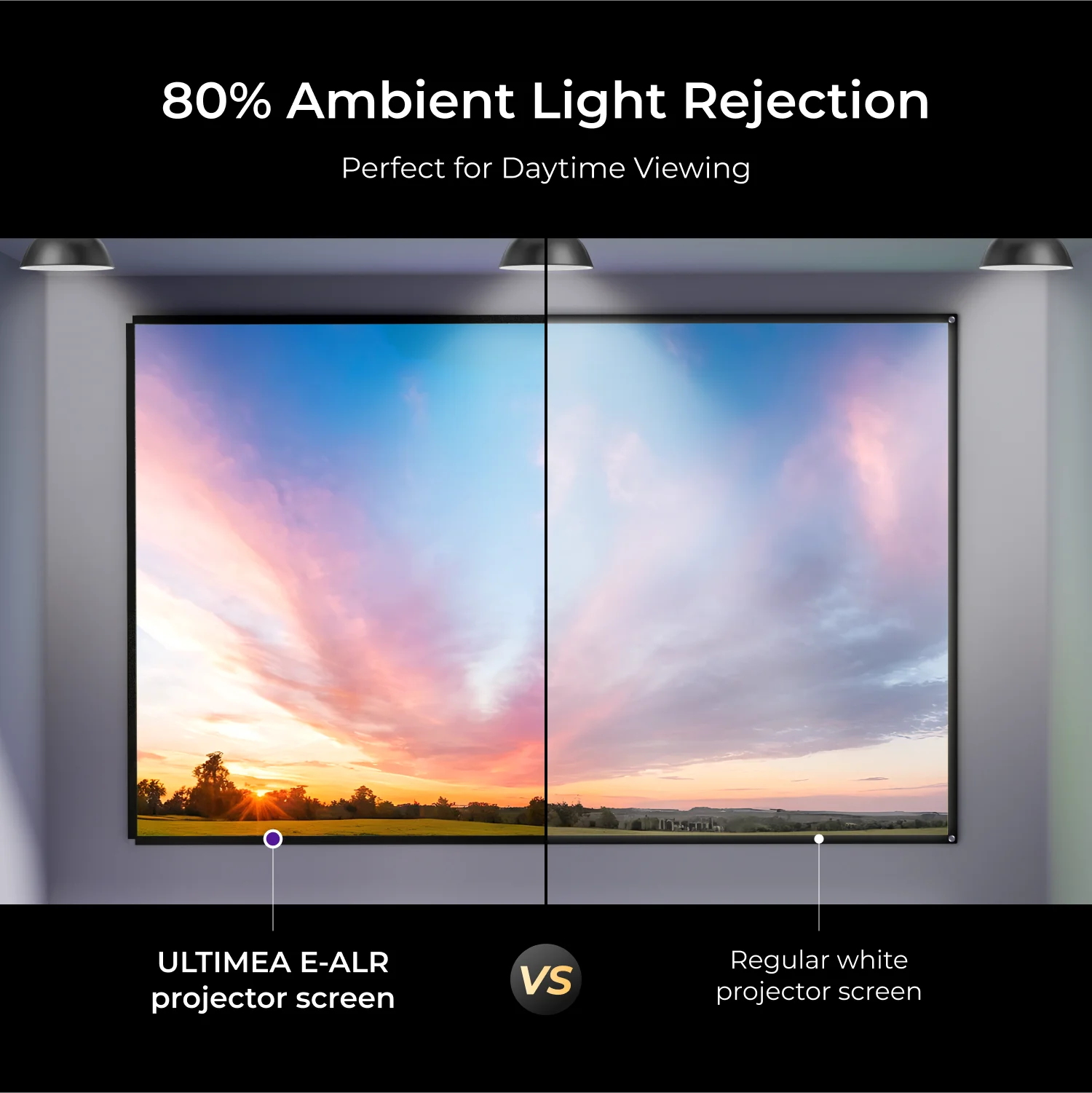 Écran de projection portable U - Home Cinema Ultimea avis et prix