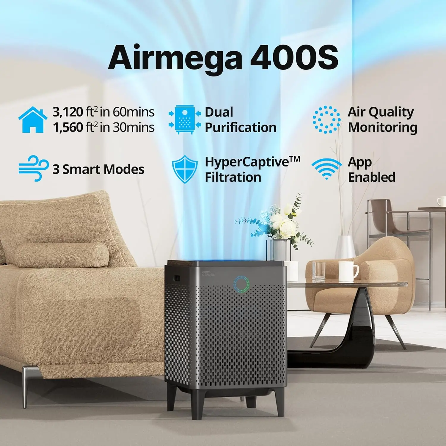 App-Enabled Smart Technology Compatible with Amazon Alexa True HEPA Air Purifier, Covers 1,560