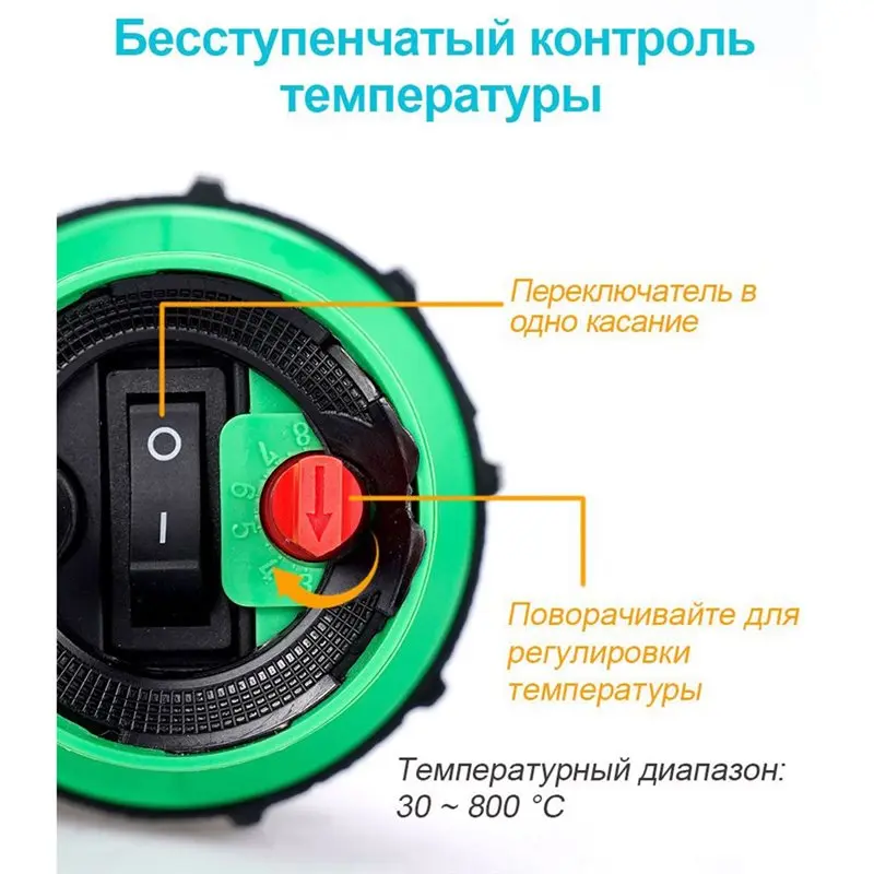 75STO-1600W Heating Tool Hot Air Blower PVC Welding Tool Heating Core Tool Kit For PP/PE/PVC Sheet/Pipe EU Plug
