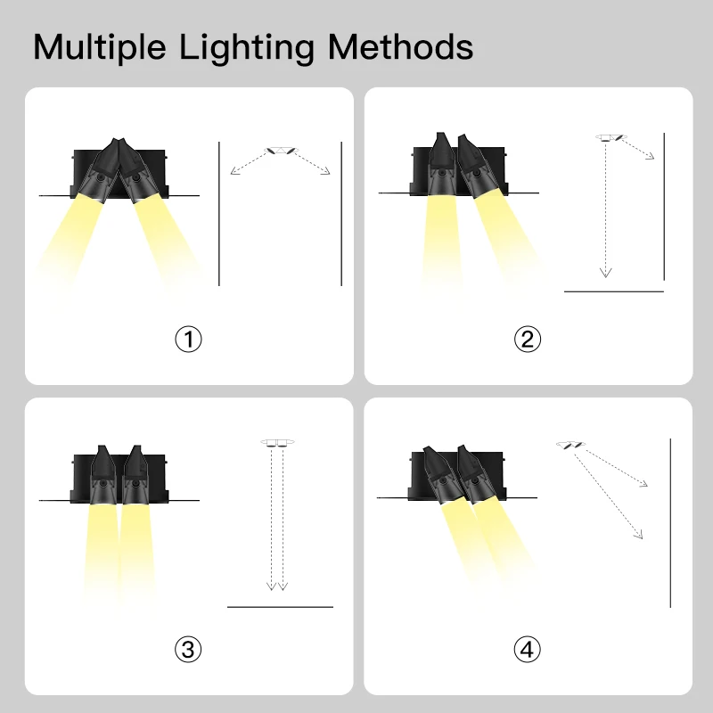Mini LED Wall Washer Dimmable Recessed Downlight Adjustable Spotlight Modern.