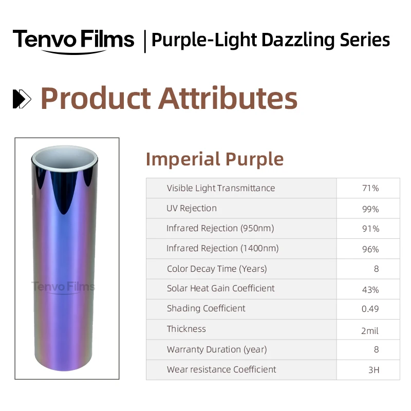 Chameleon Imperial Purple Windshield Window Film Iridescent Color Shift Anti UV Decorative Solar Tint Source Factory