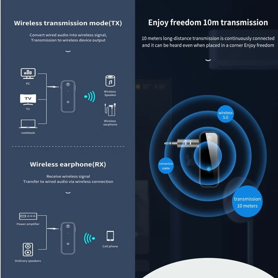 C28 Wireless Adapter 2 In 1 Bluetooth 5.0 Receiver Transmitter 3.5Mm Jack For Car Music Audio Receiver Aux Headphone Handsfree