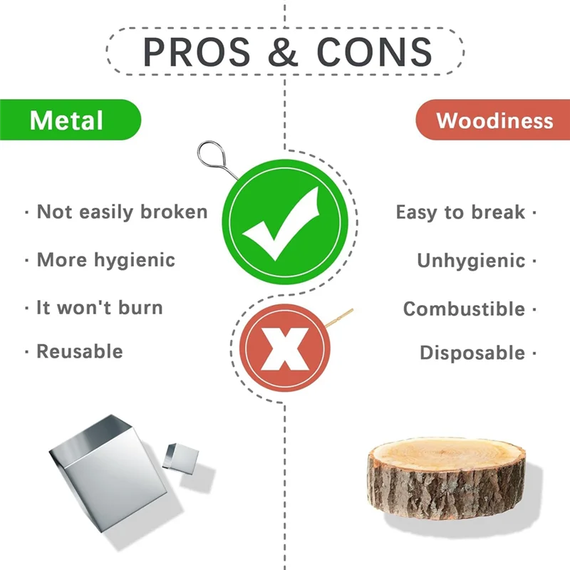 

Hot Sale-BBQ Metal Skewers Stainless Steel Reusable Kebab Skewers For Grilling, Oven, And BBQ