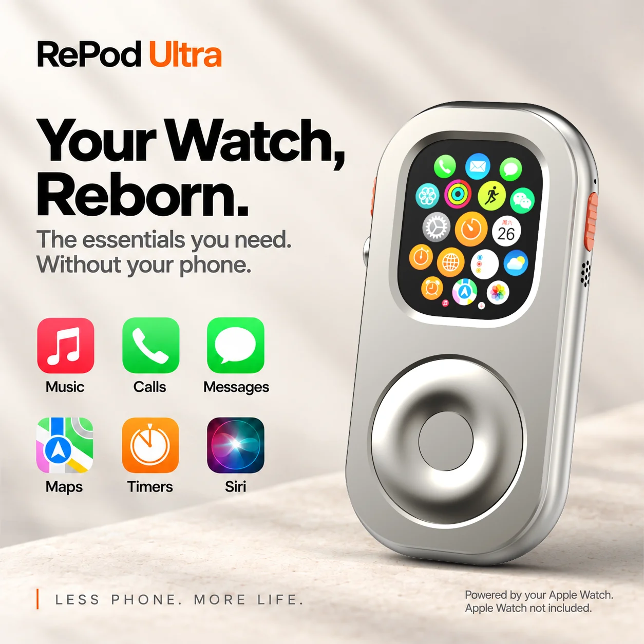 RePod Aluminum Case for Apple Watch Ultra 49mm Retro Music Player Design; Functional Mechanical Scroll Wheel; Premium CN