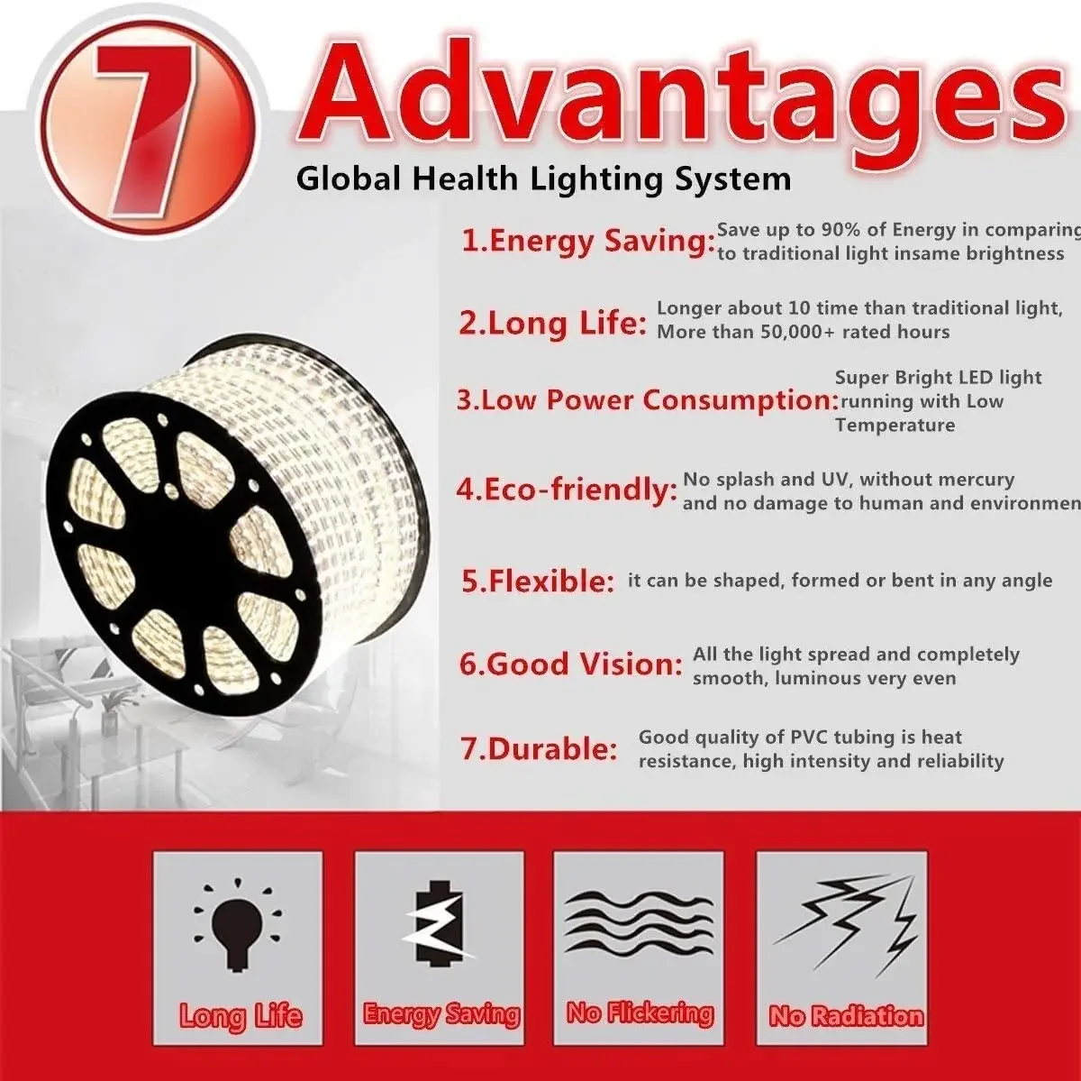 AC 110-120V RGB LED Strip Lights, Flexible/Waterproof/Dimmable/Multi-Colors/Multi-Modes LED Rope Light + 24 Keys Re