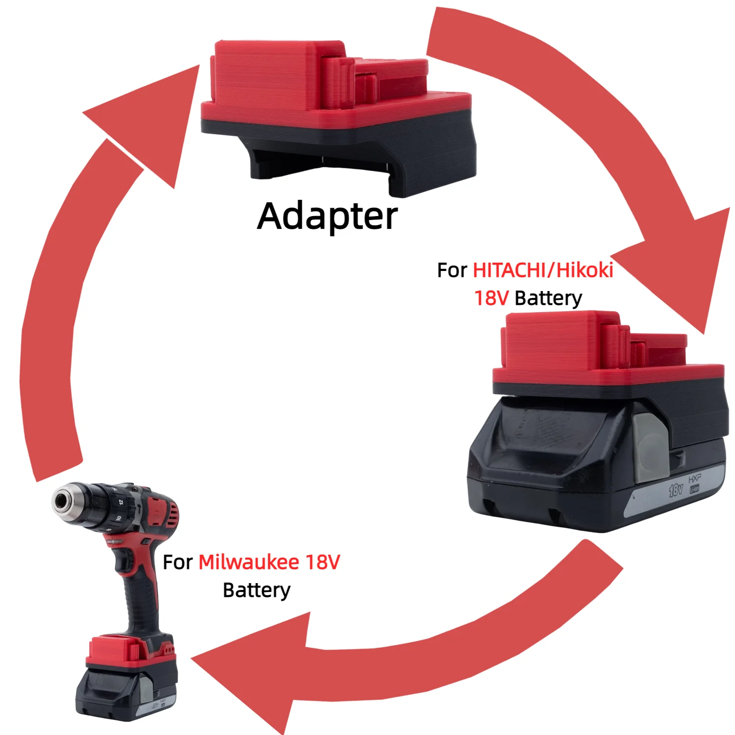 

Battery Adapter for HITACHI/Hikoki HXP 18V Lithium Battery TO Milwaukee 18V Cordless Power Tools Accessory(Only Adapter)
