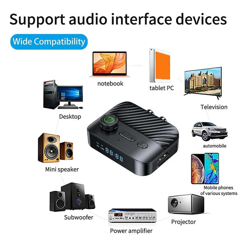 TVおよび自動車用のBluetooth受信機送信機,5.3mmステレオ,LED画面,3.5
