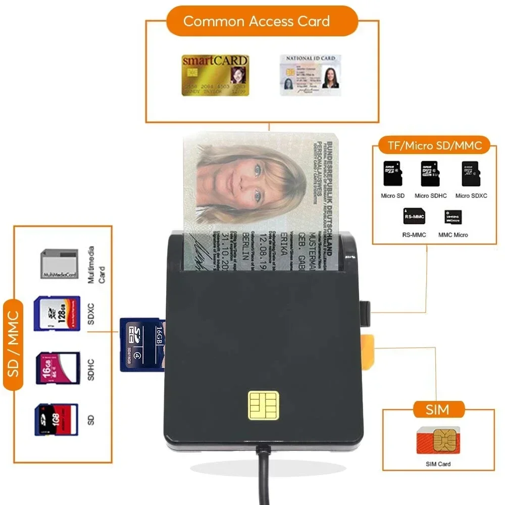 UTHAI X02 USB SIM قارئ البطاقات الذكية لبطاقة البنك IC/ID EMV SD TF MMC Cardreaders USB-CCID ISO 7816 لنظام التشغيل Windows 7 8 10 Linux OS