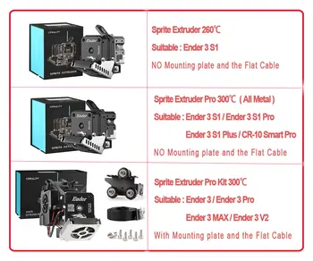 12 最佳銷售 創想三維 Ender 3 S1 Pro - №2