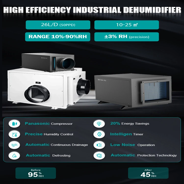 26L Smart Room Mini Home Ducted Industrial Dehumidifier Ceiling Mounted Ducted Commercial Dehumidifier
