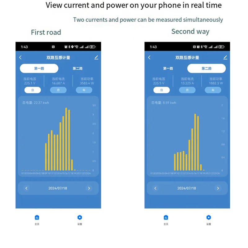 새로운 Tuya 스마트 85-250V Wifi 2채널 클램프형 전류/전압/에너지 모니터링 80A 스마트 에너지 미터 (알렉사, 앨리스 지원)