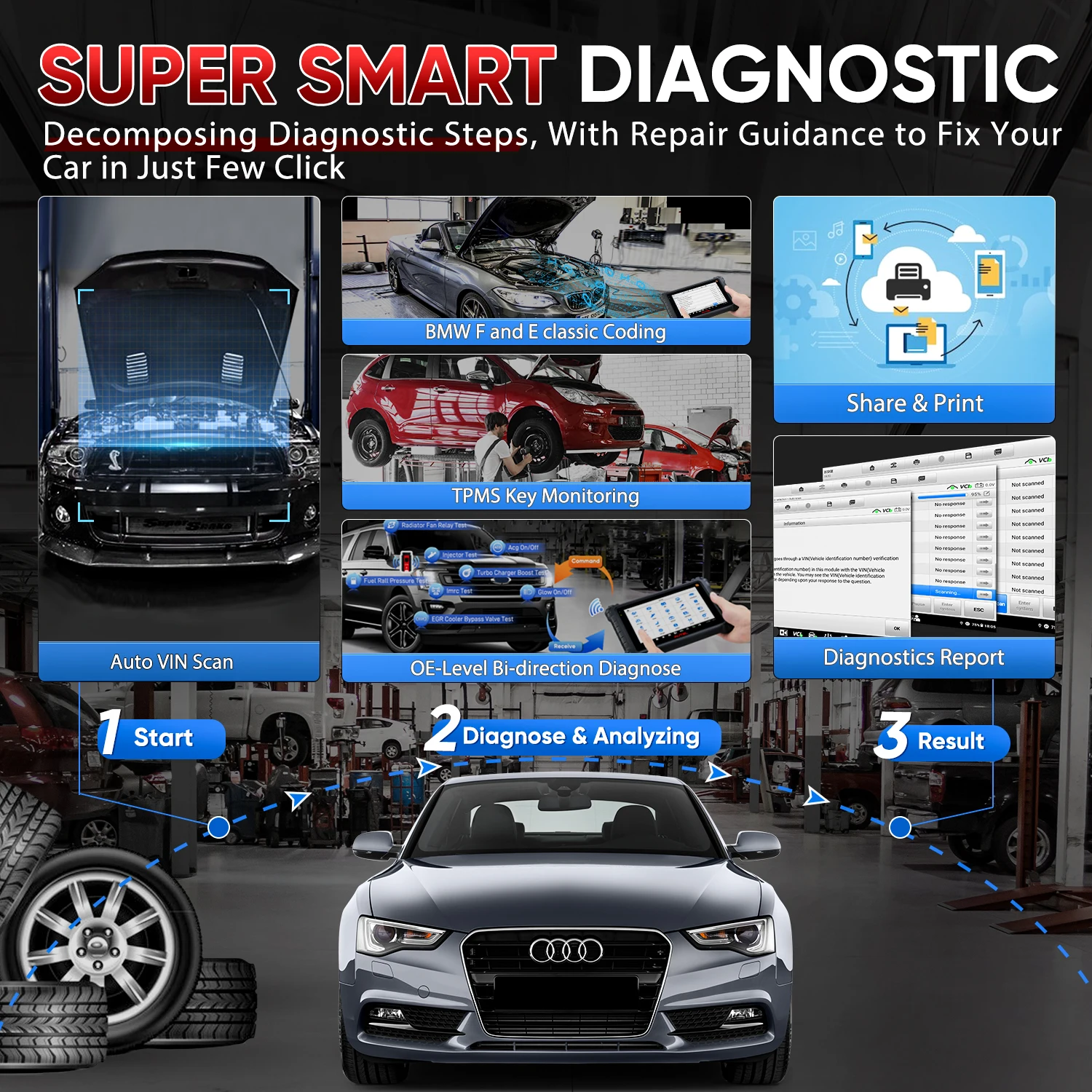 Autel MaxiCOM MK906S Pro2-TS MK906S Pro-TS Auto-TPMS-Programmierdiagnosetool ECU-Codierung aller Systeme OBD2-Diagnosescanner – Detail 30