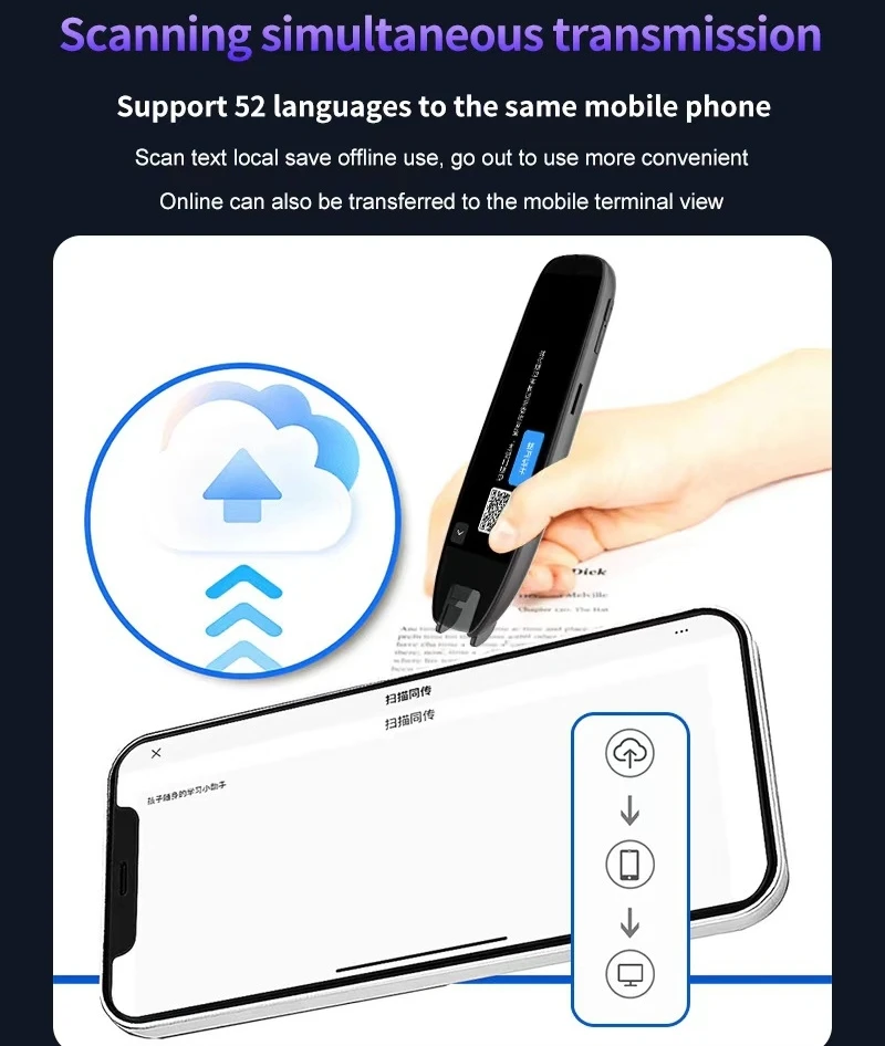 Traduttore per scansione con penna per traduzione per spagnolo russo arabo portoghese coreano francese Ucraina per traduzione vocale di immagini S65