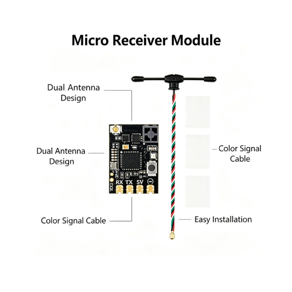 For Nano ExpressLRS 2.4G Transceiver with Built In Tower for Enhanced Signal Strength During Flight Operations
