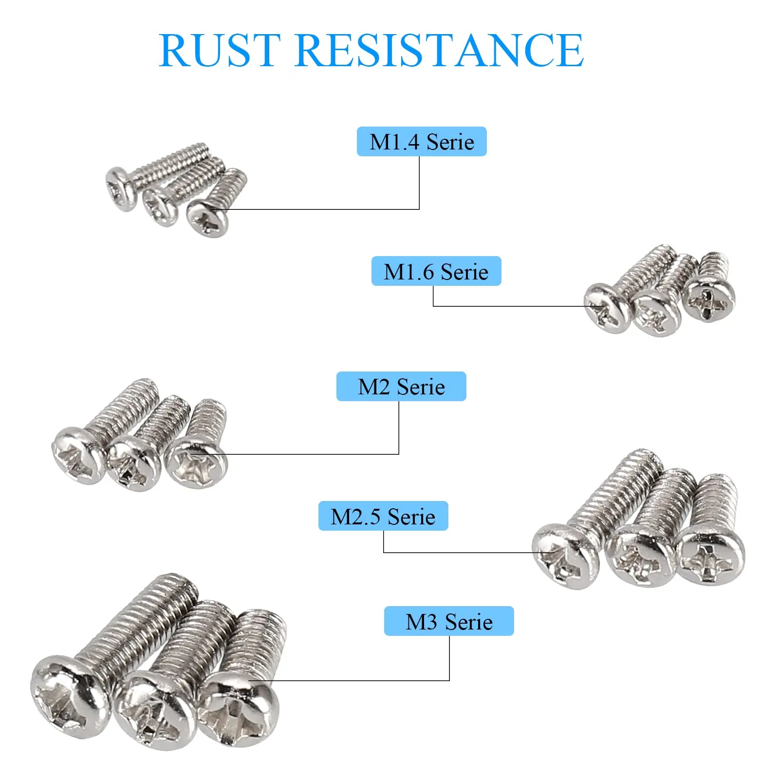 750 Piece Electronic Micro Screws, M1.4/M1.6/M2/M2.5/M3 Ultra-Small Cross Pan Head Mechanical Screws, Micro Screws, Electronic