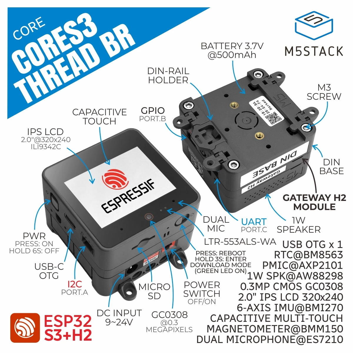 Zigbee Gateway - ชุดเกตเวย์ IoT M5Stack CoreS3 Thread Border