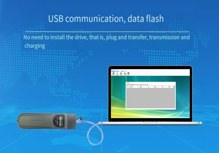 Nowy System Etykietowania, System Patrolowania Bezpieczeństwa, Wsparcie Systemu Patrolowania Bezpieczeństwa, Punkt Kontrolny Bezpieczeństwa