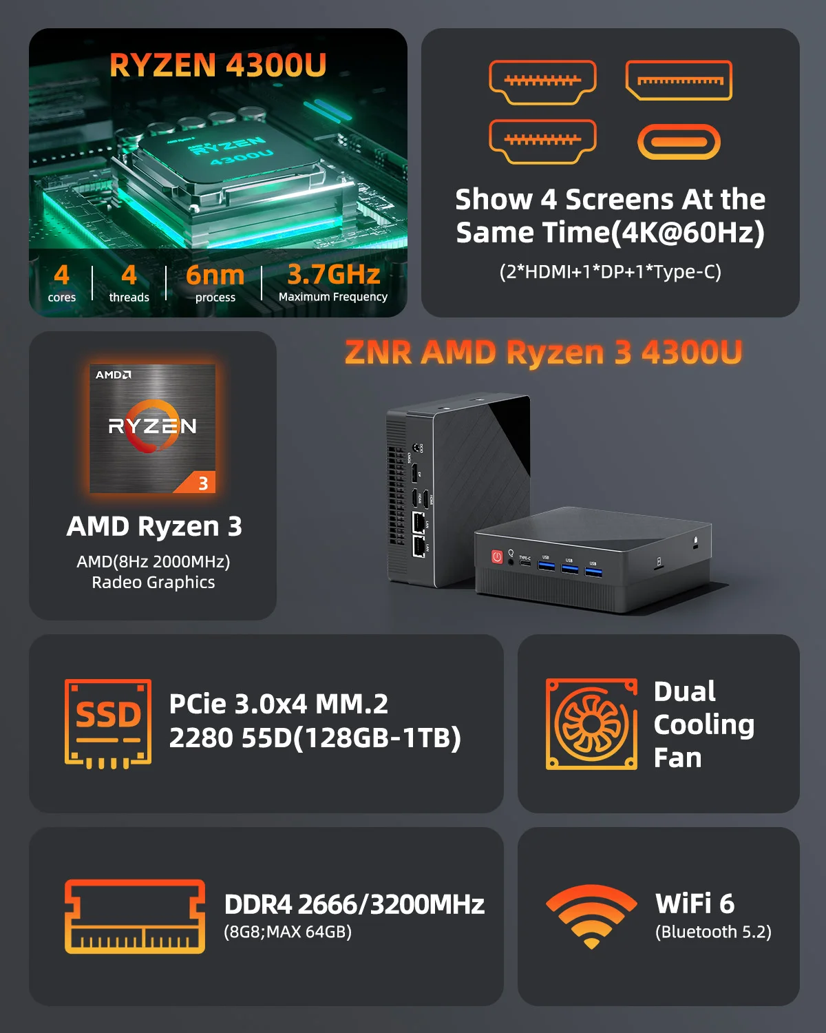 ZXIPC Ryzen 3 4300U New Mini PC Windows 11 Pro 32GB 1TB DDR4  WIFI6 BT5.2 Dual Channel Desktop PC for Office Gaming