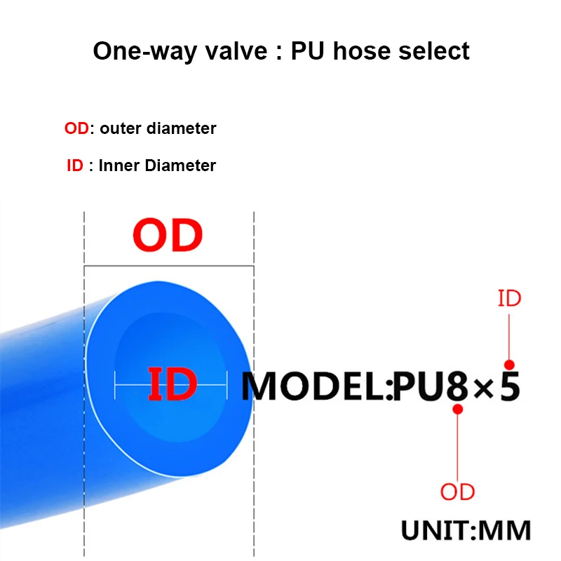 304 stainless steel quick screw one-way valve PU tube PTFE hose quick-connect lock mother hexagonal check valve