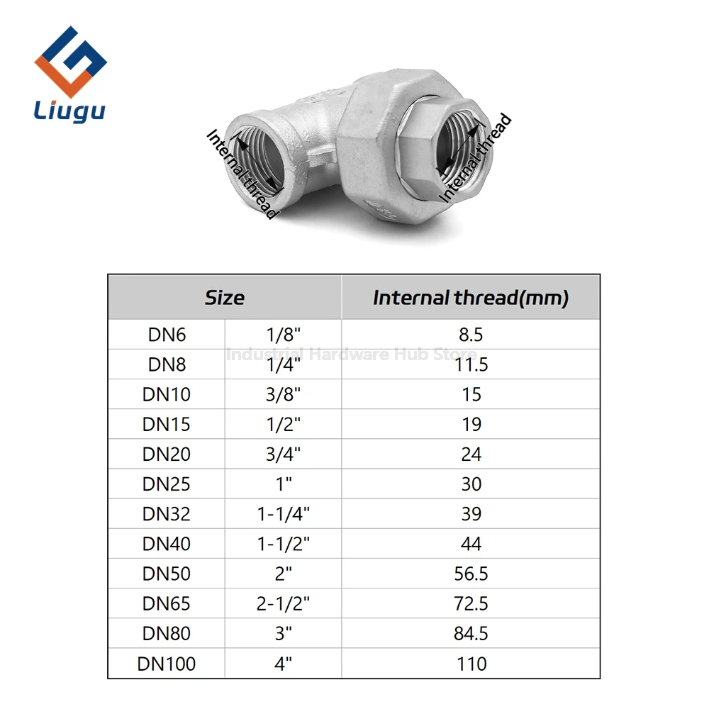 Tee Union Joint BSPT-Innengewinde aus Edelstahl 304, 1/4"-2" auslaufsichere Rohrverschraubung aus Guss für industrielle Sanitäranschlüsse – Detail 13