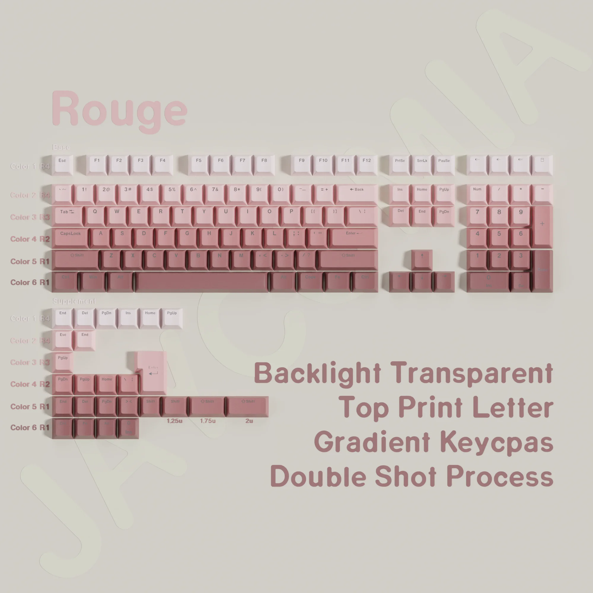 Double Shot OEM Keycaps Gradiënt Backlight Door Transparante Top Print Letters Pbt Grote Set Key Caps Voor Mechanisch Toetsenbord