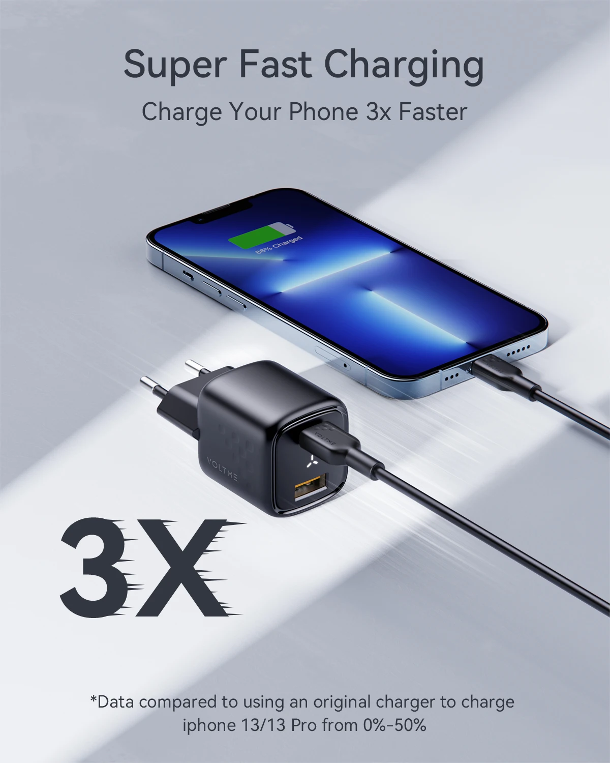 Szybka ładowarka VOLTME USB C 30 W GaN Ładowarka QC PD 3.0 Dwuportowa przenośna ładowarka do iPhone 13 12 IPad Xiaomi Szybka ładowarka ścienna
