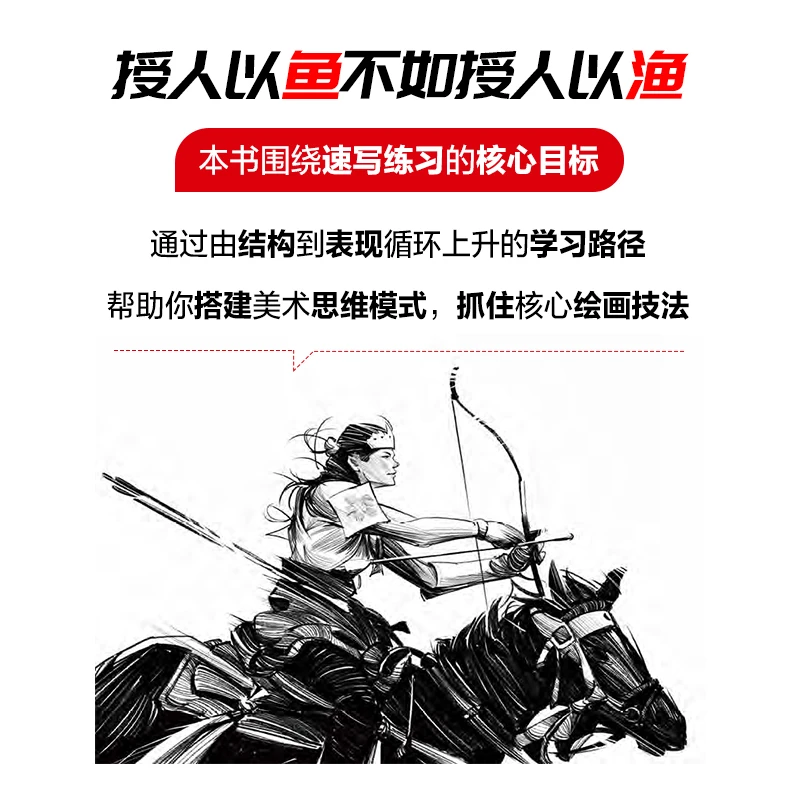 Sketch Methodology Human Body Structure and Dynamic Performance by Li Jianan Hand-painted Basics Introductory Books