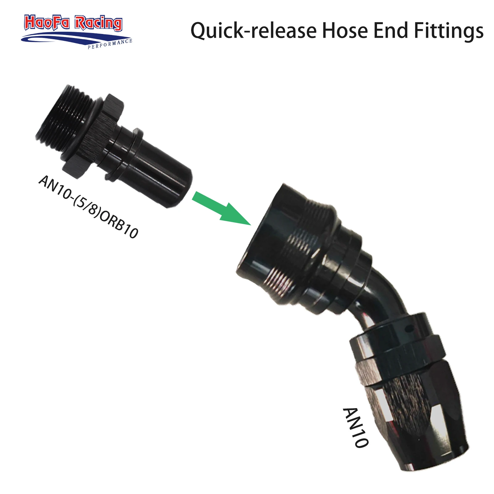 AN10 Quick-Release …