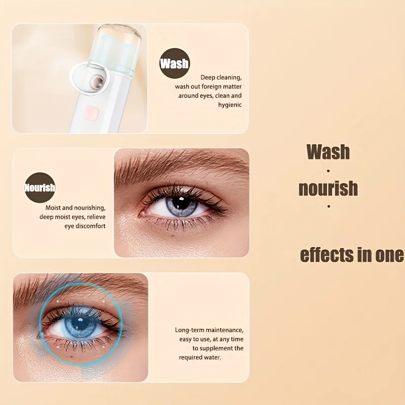 Picture 7: Nano Atomizing humidifier Eye Hydrating Instrument, Eye&Skin Spa Beauty Instrument, 3-in-1 Eye Massage Spray wetting