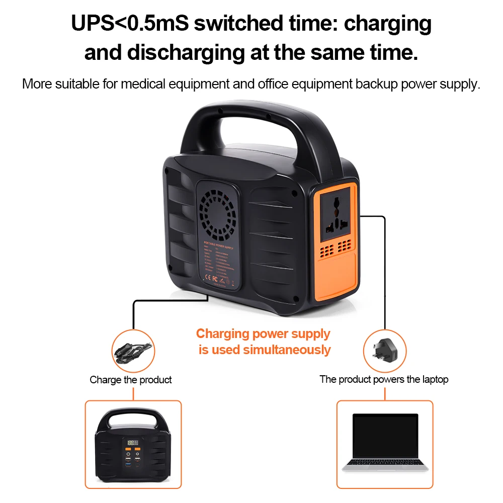 155wh Draagbare Power Station Draagbare Power Bank Met Ac Outlet Laptop Oplader Met 110V/100W Ac Outlet Dc Poort Qc 3.0 Usb-Poort