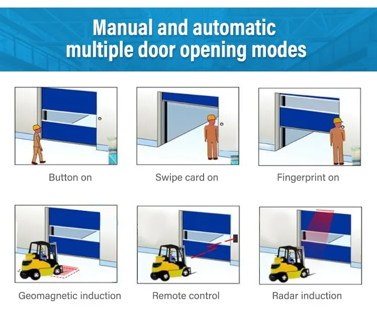 PVC High Speed Garage Door Rolling Up Door