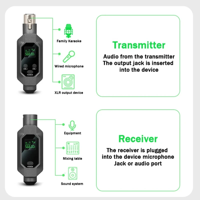 Wireless Xlr Transm…