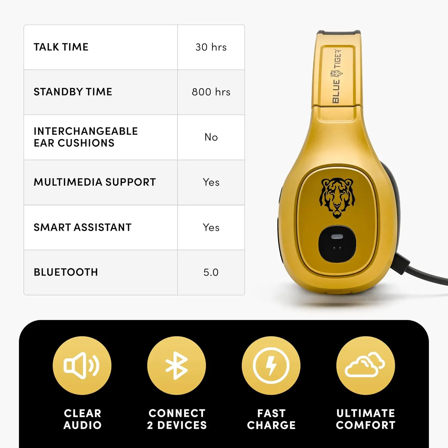 Premium Trucker Bluetooth Headset with Mic, 30H Talk Time, USB-C, Noise Canceling - view 3