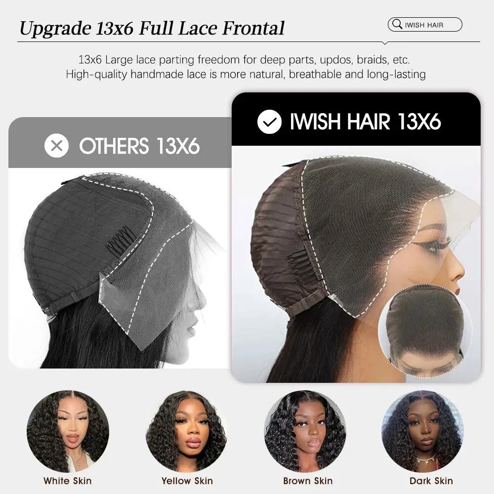 100% ريمي خصلات الشعر المستعار الإنسان مستقيم 13x6 كامل أمامي الدانتيل الباروكة 16-36 بوصة الدانتيل الشفاف الباروكات اللون الأسود الطبيعي للمرأة