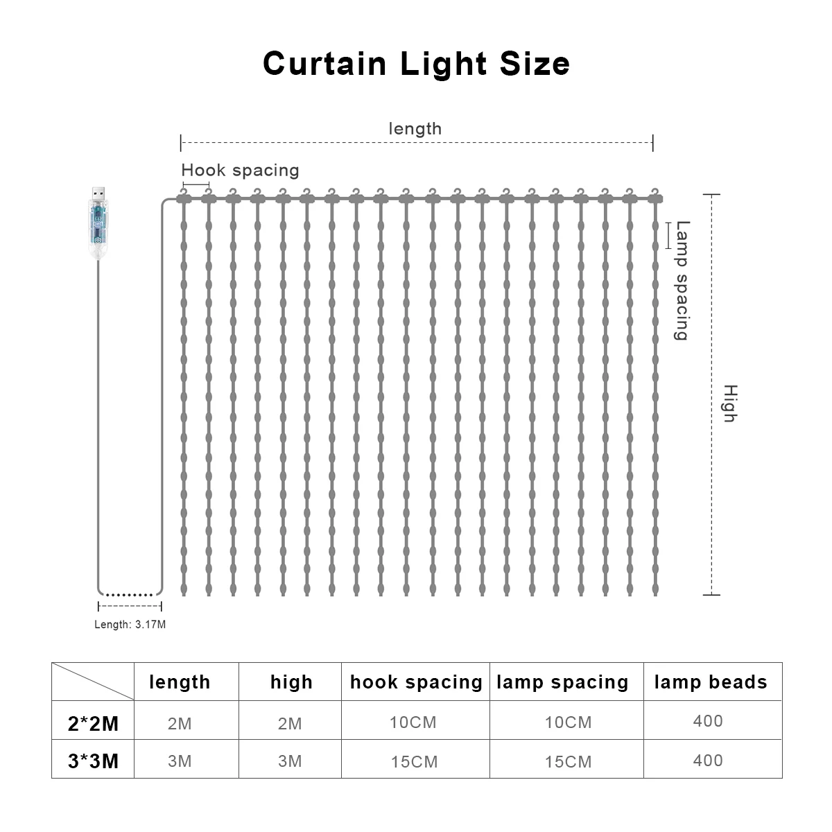 400 LED RGB Kurtyna Świetlna Sterowana Aplikacją Bluetooth, Inteligentna, Programowalna, USB 5V, Lampki LED do Okna, Sypialni, na Imprezę, Walentynki, Urodziny