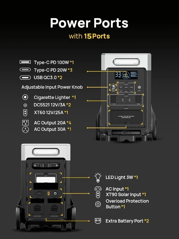 مجموعة مولدات الطاقة الشمسية بقدرة 3600 وات، محطة طاقة محمولة بقدرة 3840 وات في الساعة مع لوحة شمسية بقدرة 400 وات وبطارية LEP، مخرج تيار متردد 120 فولت للمنزل الاحتياطي RV #5