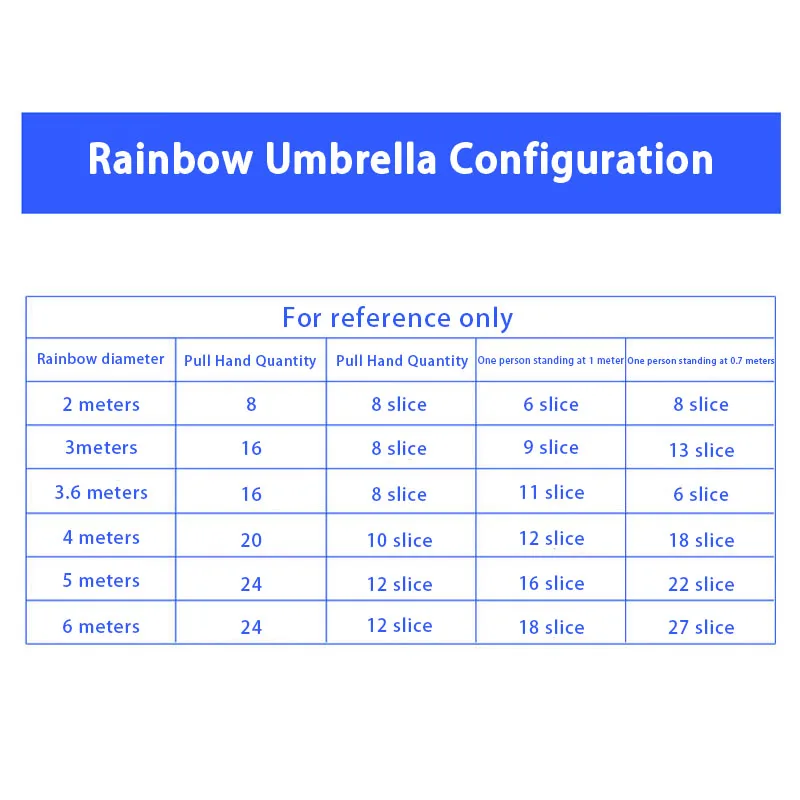 2-6 meter Rainbow Umbrella Outdoor Parent Child Activity Children\'s Game Perception Training Equipment Parachute Activity Toys