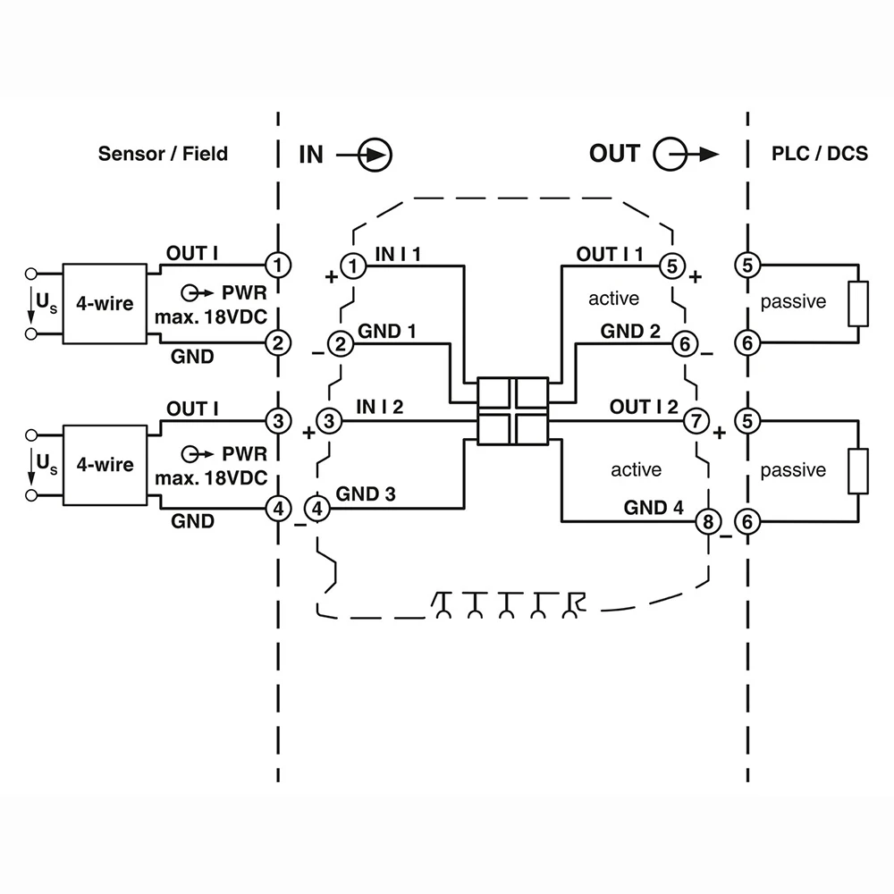 2864655 Mini MCR-SL…