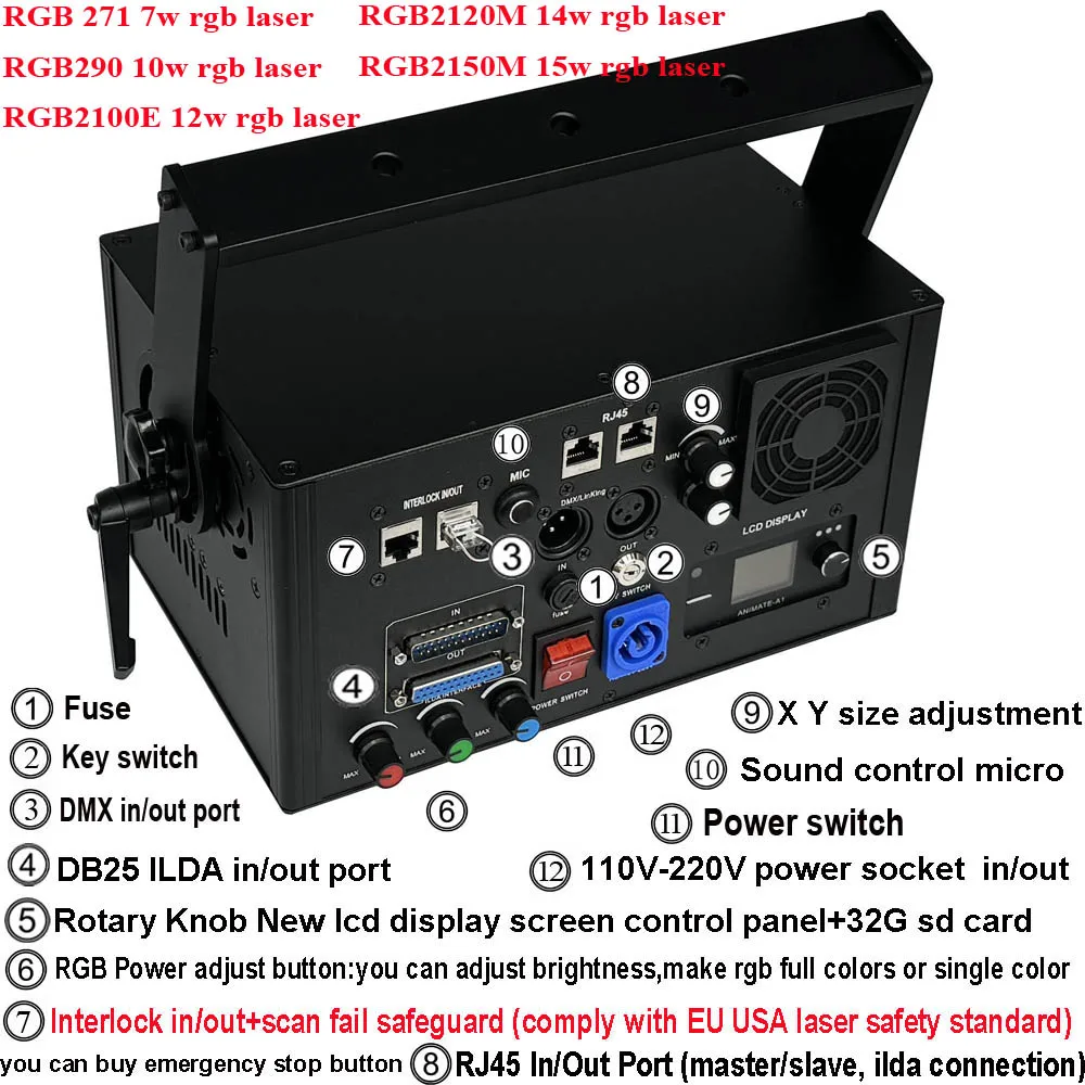 30Kpps 3W RGB Animation Laserlicht Scanner Projektor Laser ILDA-Protokoll DMX-512 Dj Disco Podium Effekt Tanz Party