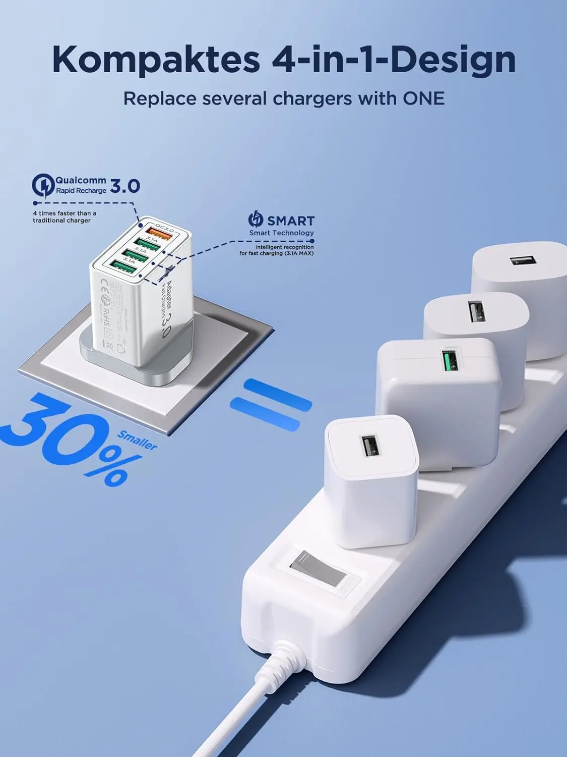 Thumbnail 3 - #74 Best Fast Wall Phone Chargers to Buy In 2026