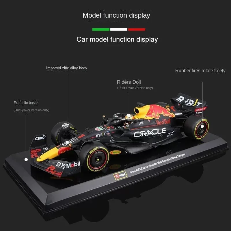 Bimeko Limited edition 1:24 large Red Bull F1 model Formula Racing Alloy model No. 11 Perez