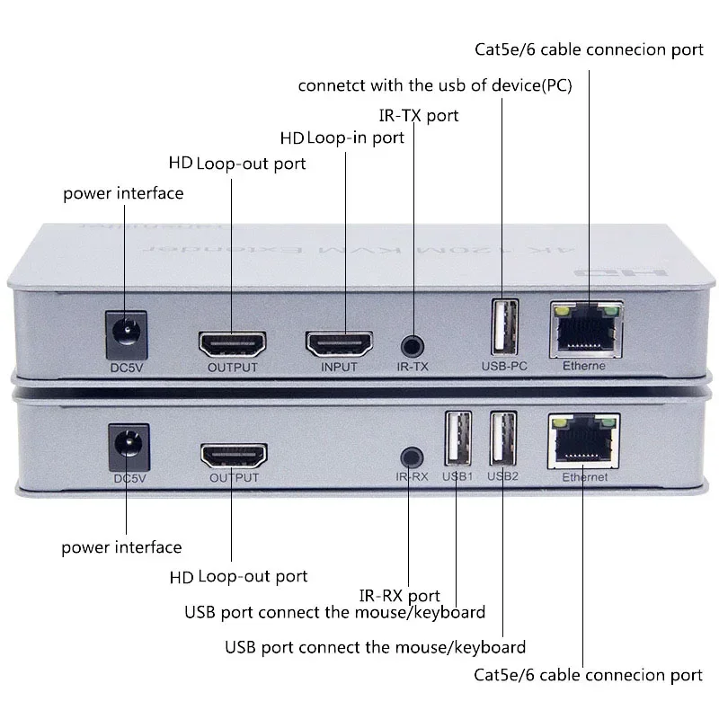 4K 120m KVM Extender for HDMI-compatible With USB RJ45 Audio Support Loop/IR/Keyboard Over Cat6 Ethernet Extender For USB Mouse