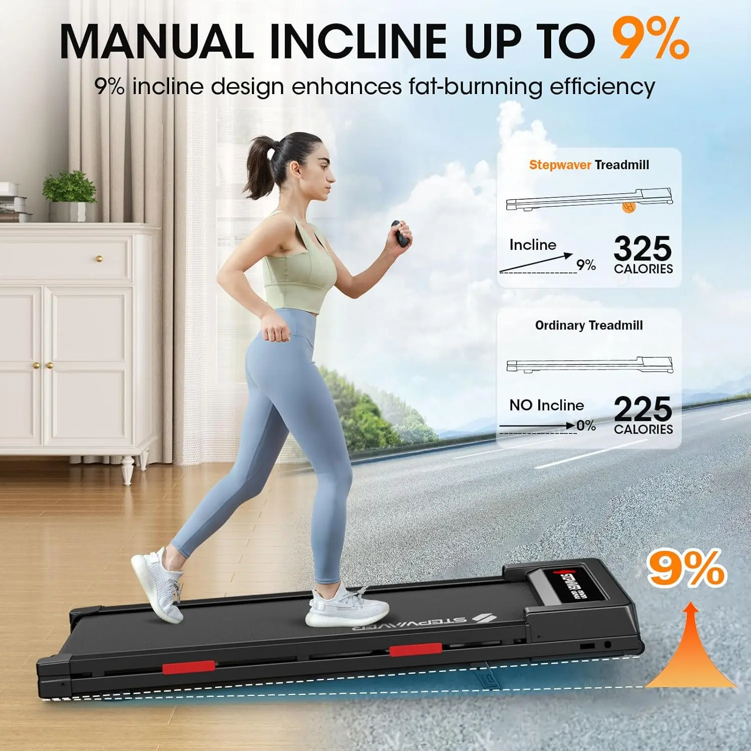 2.5/3HP Walking Pad with Incline 300/350 lbs, 3 in 1 Walking Pad Treadmill, Under Desk Treadmill for Home,Walk/Jog/Run,Portable