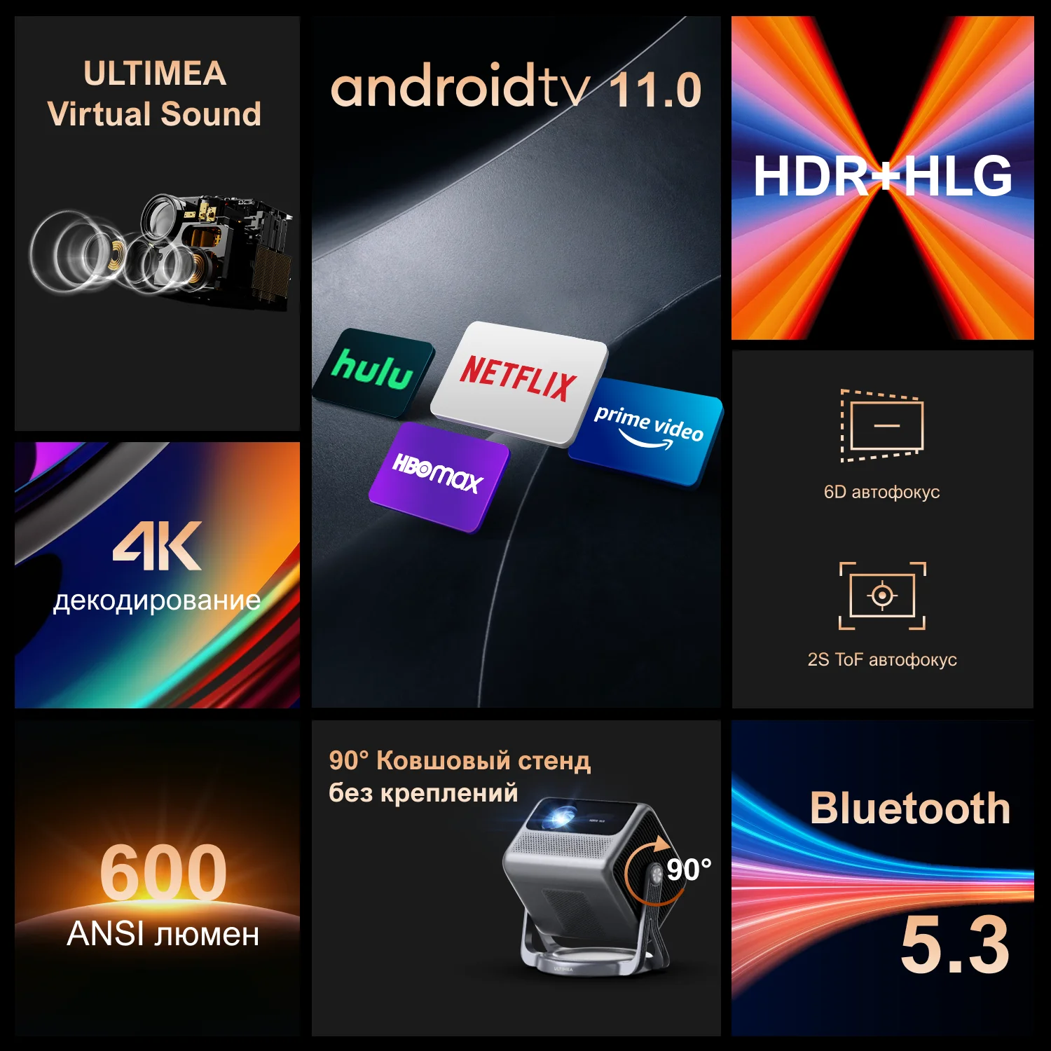 ULTIMEA Nova C40 Proекtor 1080P Full HD، Wi-Fi Bluetooth، Autoffкус، Dolby Audio، Poddemerja 4K #2